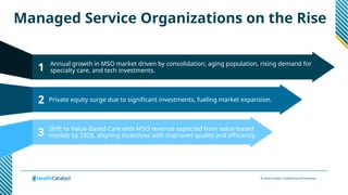 Managed Service Organizations on the Rise
1 Annual growth in MSO market driven by consolidation, aging population, rising demand for
specialty care, and tech investments.
2 Private equity surge due to significant investments, fueling market expansion.
3 Shift to Value-Based Care with MSO revenue expected from value-based
models by 2028, aligning incentives with improved quality and efficiency.
 