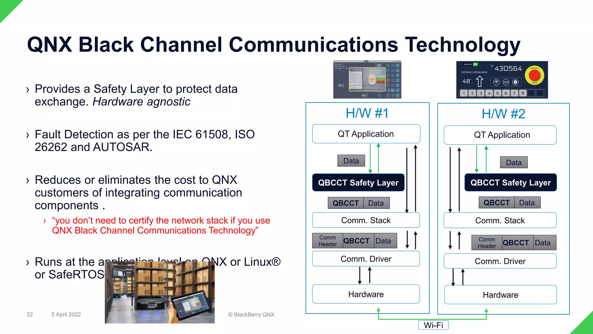 › Provides a Safety Layer to protect data
exchange. Hardware agnostic
› Fault Detection as per the IEC 61508, ISO
26262 and AUTOSAR.
› Reduces or eliminates the cost to QNX
customers of integrating communication
components ​.
› “you don’t need to certify the network stack if you use
QNX Black Channel Communications Technology”
› Runs at the application level on QNX or Linux®
or SafeRTOS®
22
QNX Black Channel Communications Technology
H/W #1
Application A
Comm. Stack
Comm. Driver
Hardware
QBCCT Safety Layer
H/W #2
Application B
Comm. Stack
Comm. Driver
Hardware
QBCCT Safety Layer
Data
Data
Data
QBCCT
QBCCT
Comm
Header Data
QBCCT
Comm
Header
Data
QBCCT
Data
QT Application QT Application
Wi-Fi
5 April 2022 © BlackBerry QNX
 