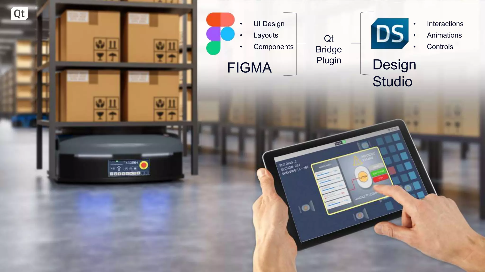 FIGMA
• UI Design
• Layouts
• Components
Design
Studio
• Interactions
• Animations
• Controls
Qt
Bridge
Plugin
 