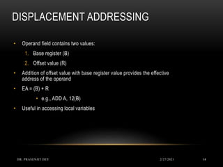 Addressing mode | PPT