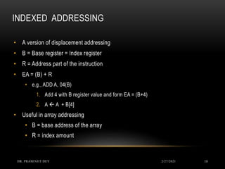 Addressing mode | PPT