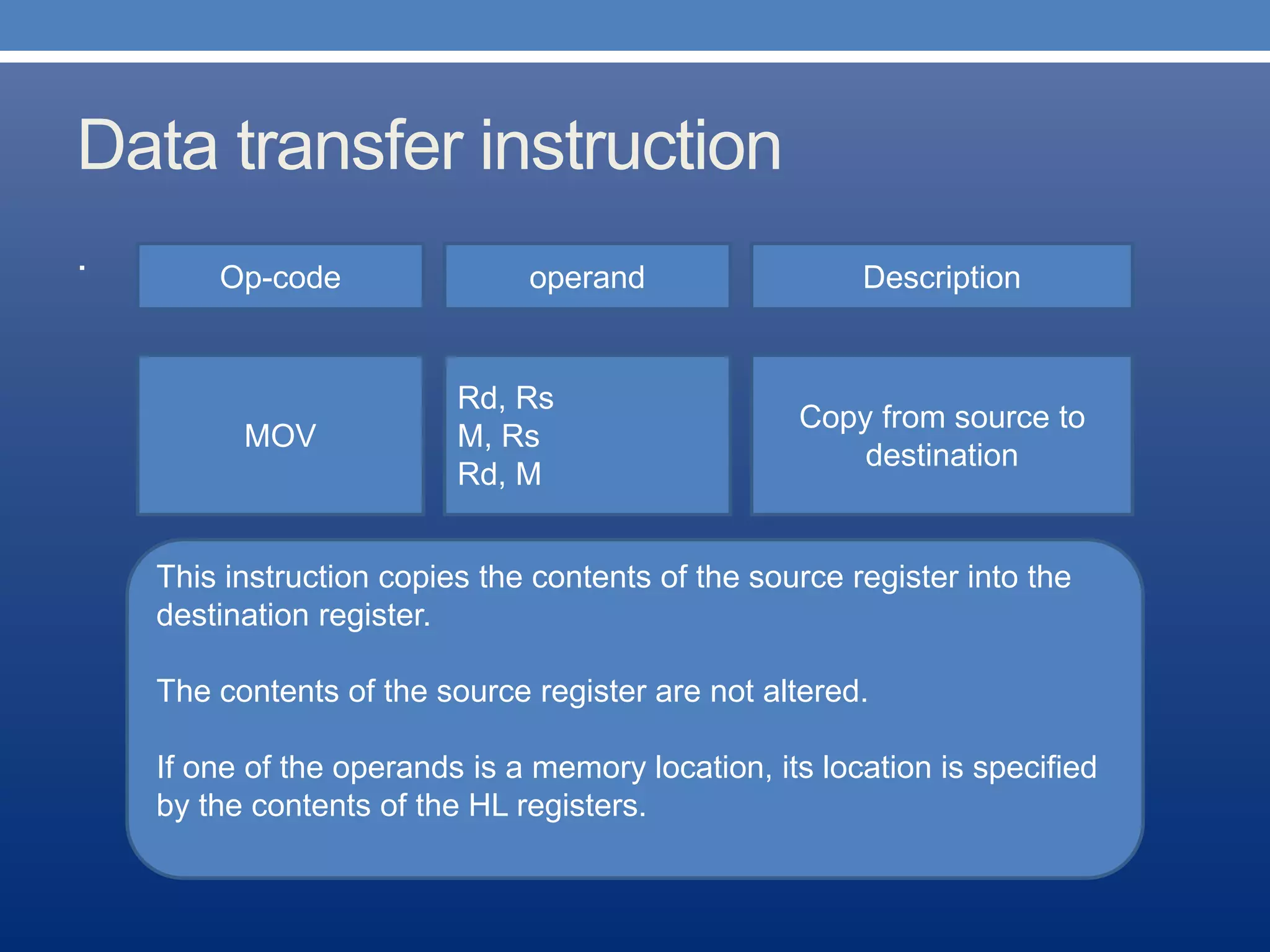 Data transfer instruction
. Op-code operand Description
Copy from source to
destination
MOV
Rd, Rs
M, Rs
Rd, M
This instruction copies the contents of the source register into the
destination register.
The contents of the source register are not altered.
If one of the operands is a memory location, its location is specified
by the contents of the HL registers.
 