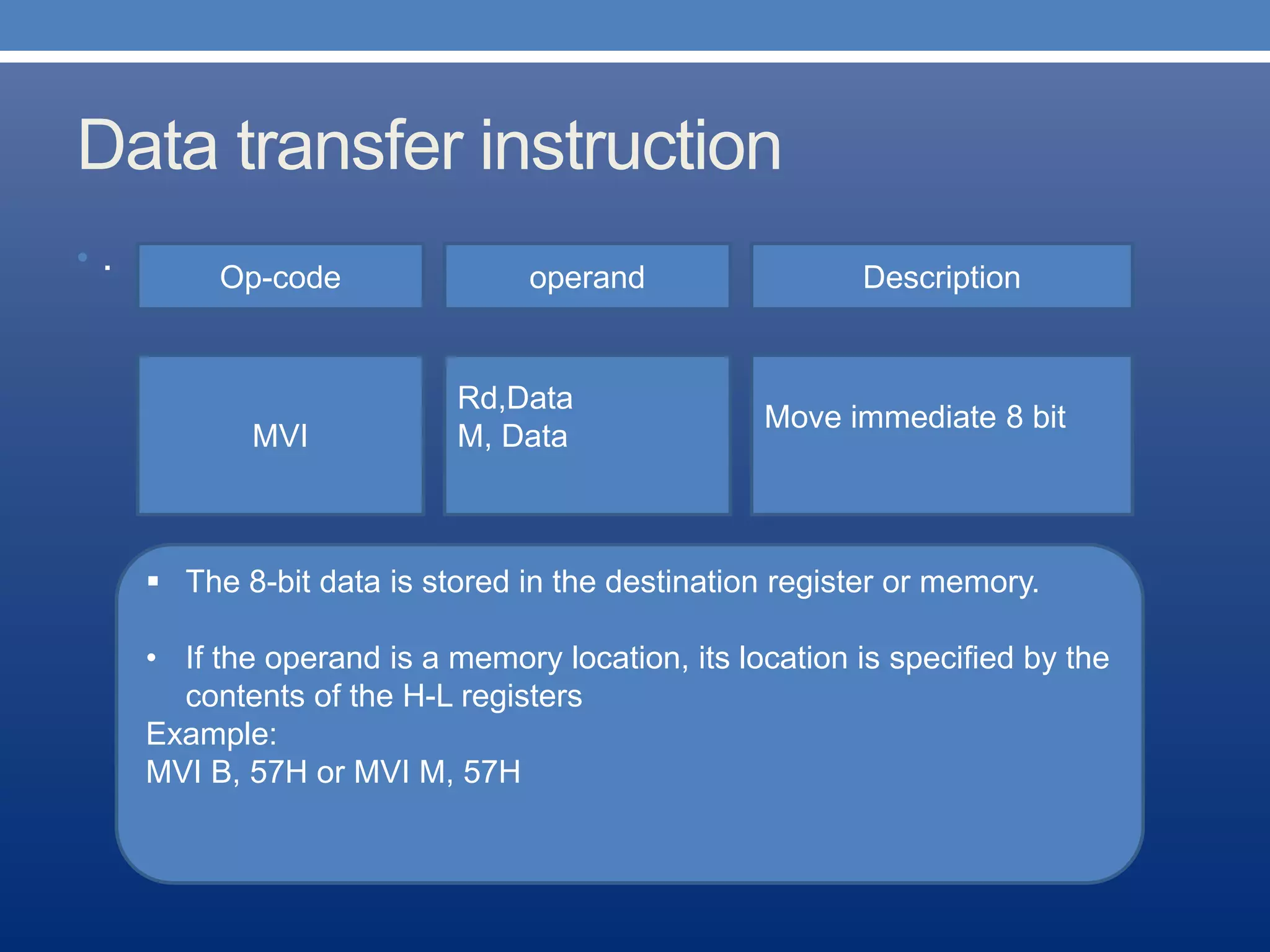 Data transfer instruction
• . Op-code operand Description
Move immediate 8 bit
MVI
Rd,Data
M, Data
 The 8-bit data is stored in the destination register or memory.
• If the operand is a memory location, its location is specified by the
contents of the H-L registers
Example:
MVI B, 57H or MVI M, 57H
 