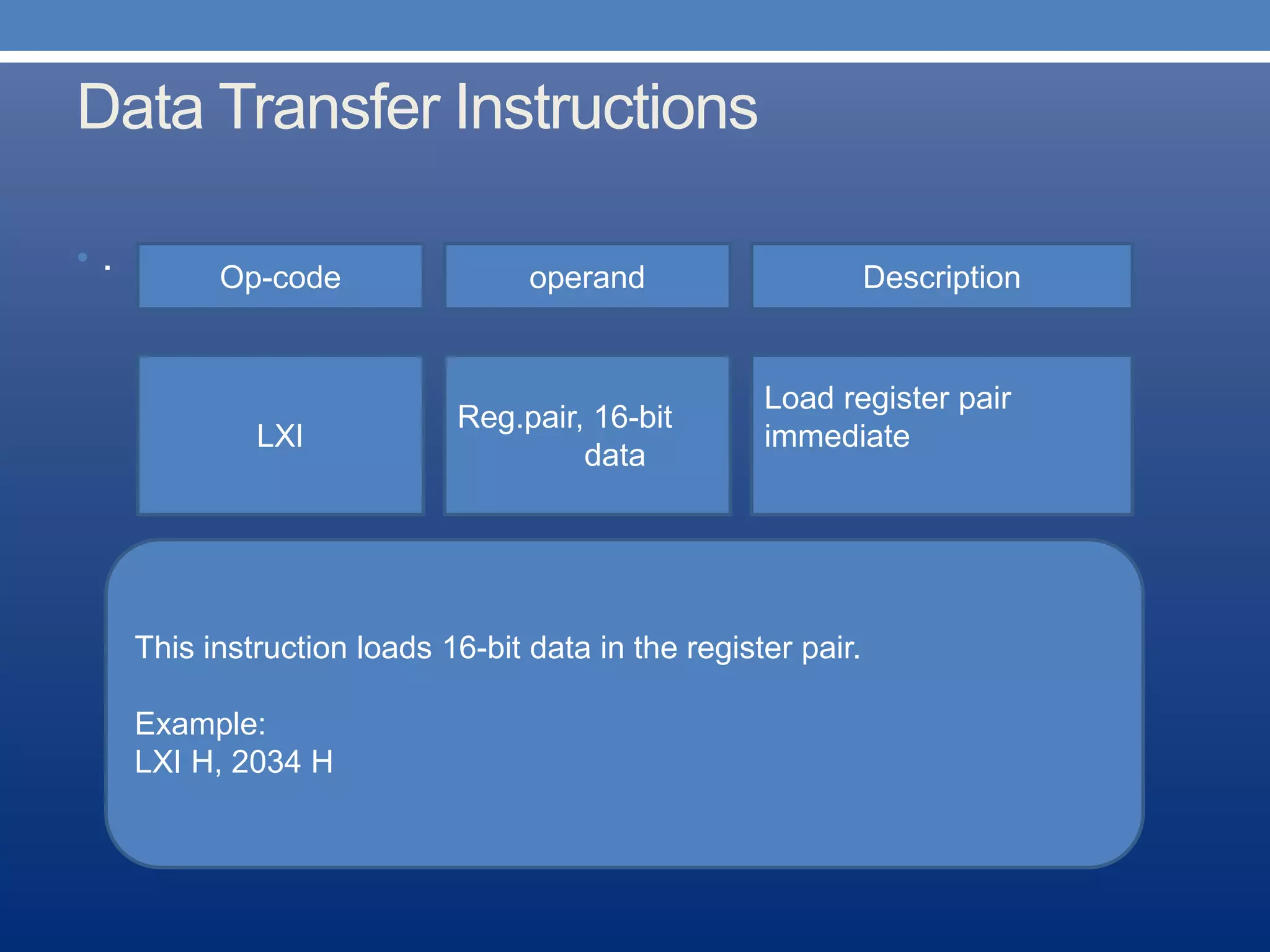 Data Transfer Instructions
• . Op-code operand Description
Load register pair
immediateLXI
Reg.pair, 16-bit
data
This instruction loads 16-bit data in the register pair.
Example:
LXI H, 2034 H
 