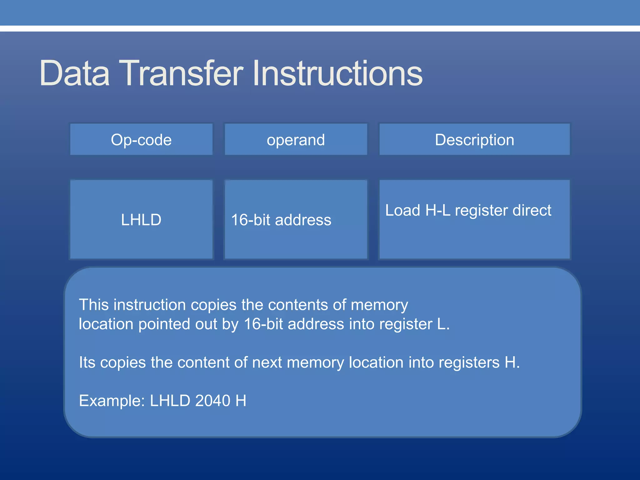 Data Transfer Instructions
Op-code operand Description
Load H-L register direct
LHLD 16-bit address
This instruction copies the contents of memory
location pointed out by 16-bit address into register L.
Its copies the content of next memory location into registers H.
Example: LHLD 2040 H
 