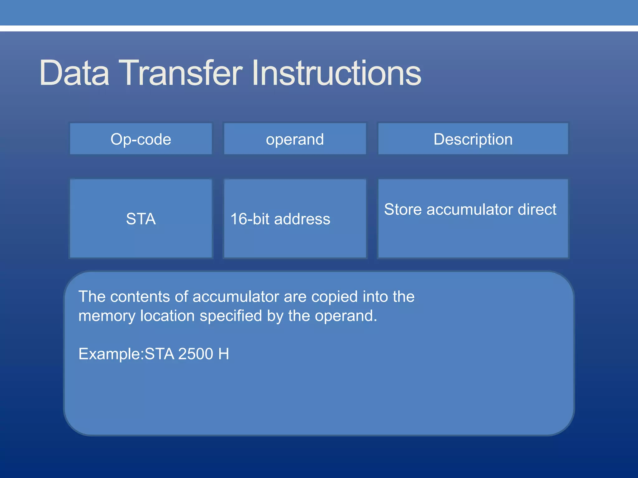 Data Transfer Instructions
Op-code operand Description
Store accumulator direct
STA 16-bit address
The contents of accumulator are copied into the
memory location specified by the operand.
Example:STA 2500 H
 