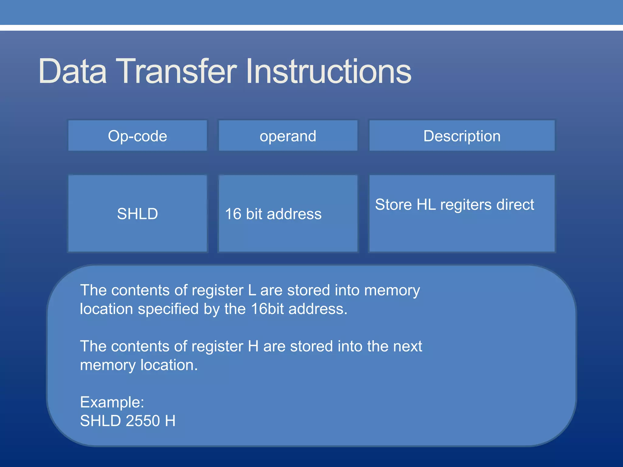 Data Transfer Instructions
Op-code operand Description
Store HL regiters direct
SHLD 16 bit address
The contents of register L are stored into memory
• location specified by the 16bit address.
• The contents of register H are stored into the next
• memory location.
• Example:
• SHLD 2550 H
 