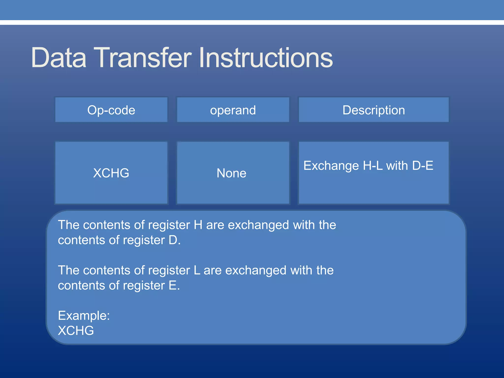 Data Transfer Instructions
Op-code operand Description
Exchange H-L with D-E
XCHG None
The contents of register H are exchanged with the
contents of register D.
The contents of register L are exchanged with the
contents of register E.
Example:
XCHG
 