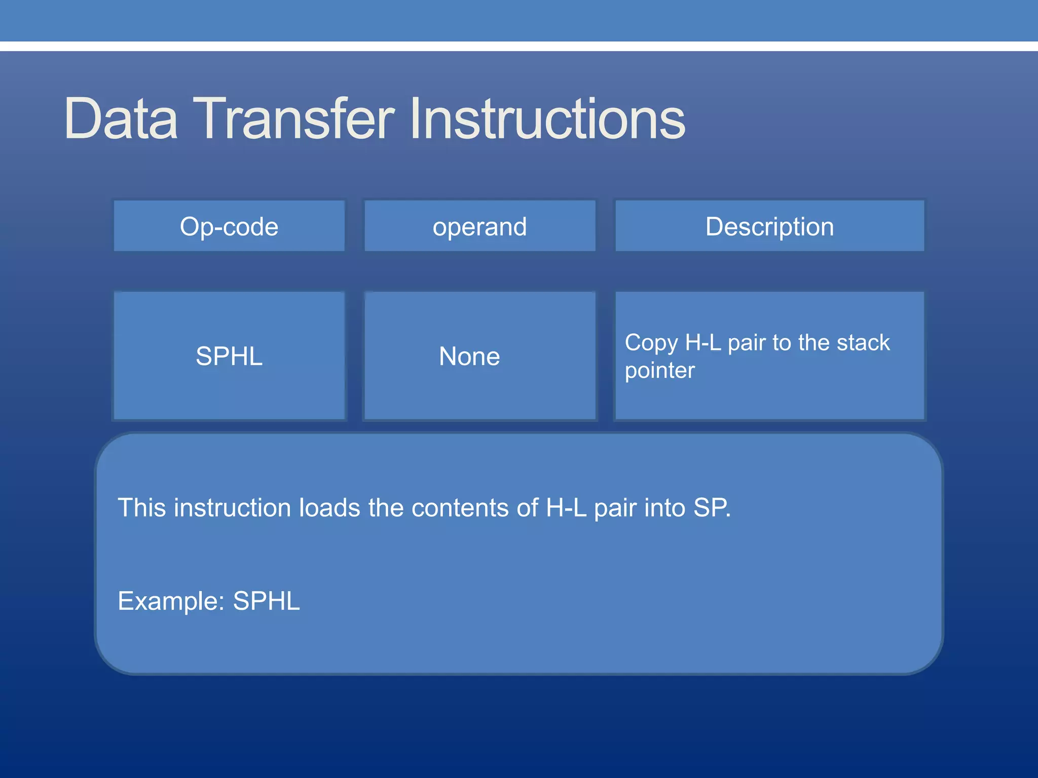 Data Transfer Instructions
Op-code operand Description
Copy H-L pair to the stack
pointer
SPHL None
This instruction loads the contents of H-L pair into SP.
Example: SPHL
 