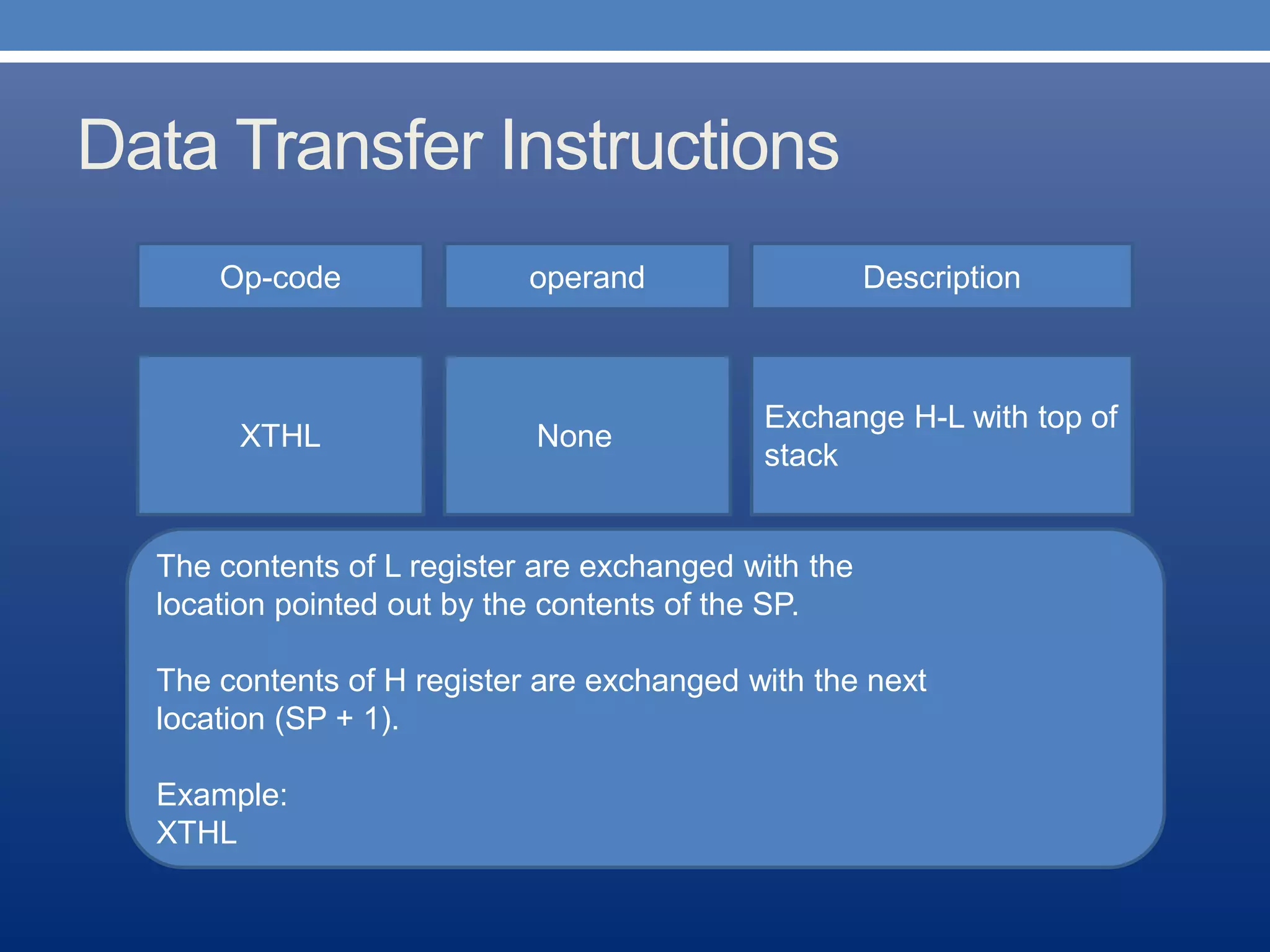 Data Transfer Instructions
Op-code operand Description
Exchange H-L with top of
stack
XTHL None
The contents of L register are exchanged with the
location pointed out by the contents of the SP.
The contents of H register are exchanged with the next
location (SP + 1).
Example:
XTHL
 