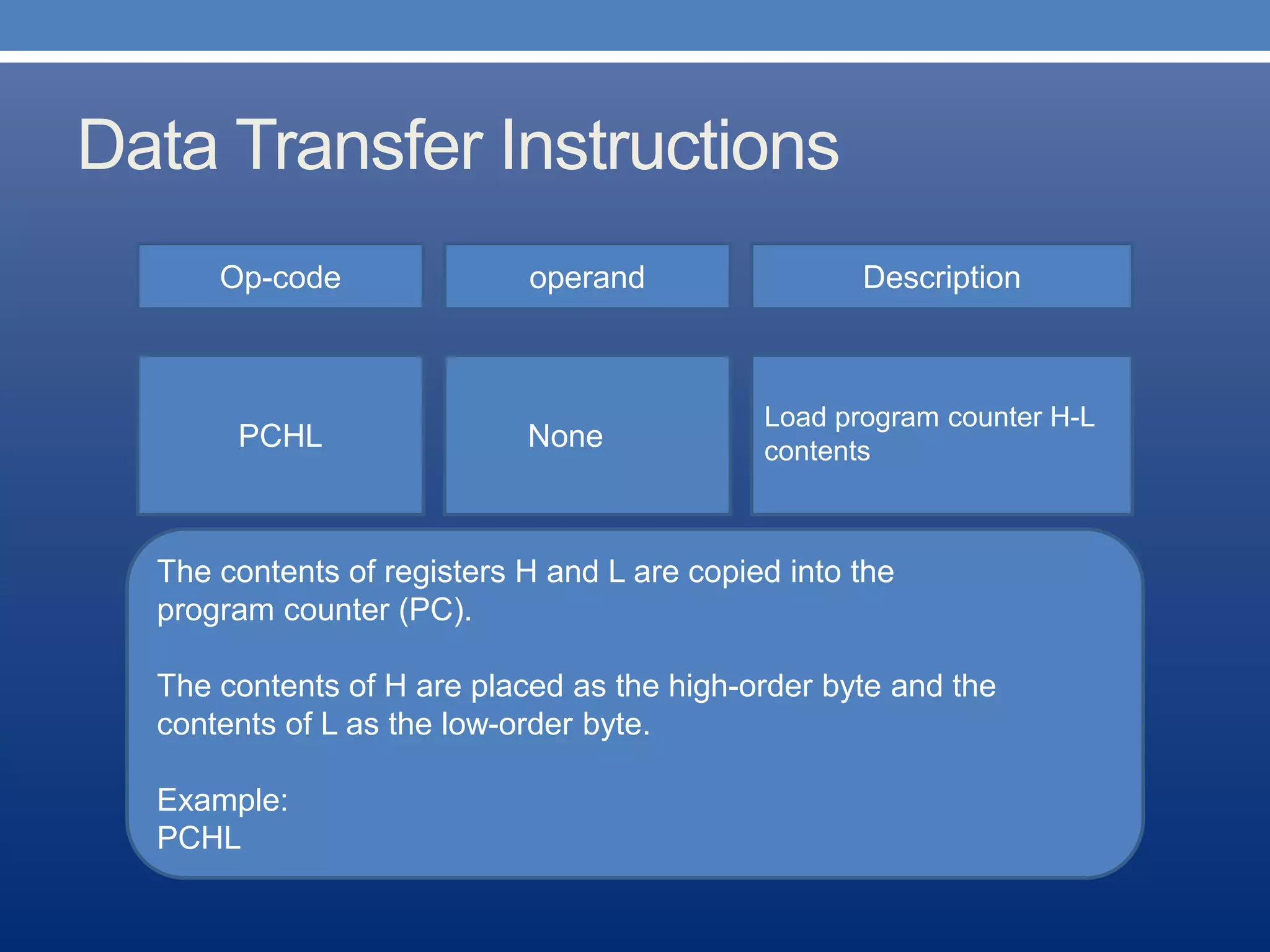 Data Transfer Instructions
Op-code operand Description
Load program counter H-L
contentsPCHL None
The contents of registers H and L are copied into the
program counter (PC).
The contents of H are placed as the high-order byte and the
contents of L as the low-order byte.
Example:
PCHL
 