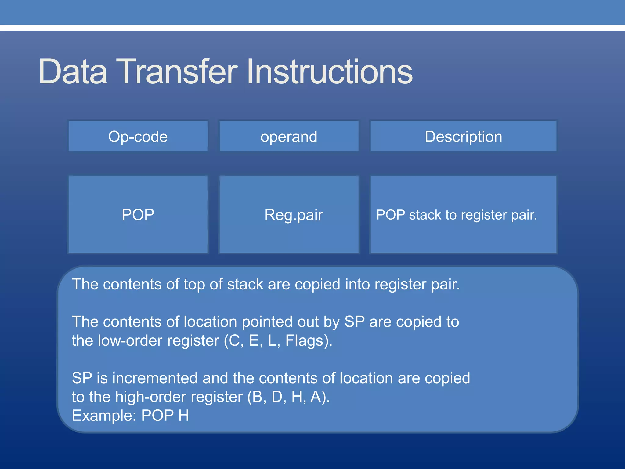 Data Transfer Instructions
Op-code operand Description
POP stack to register pair.POP Reg.pair
The contents of top of stack are copied into register pair.
The contents of location pointed out by SP are copied to
the low-order register (C, E, L, Flags).
SP is incremented and the contents of location are copied
to the high-order register (B, D, H, A).
Example: POP H
 