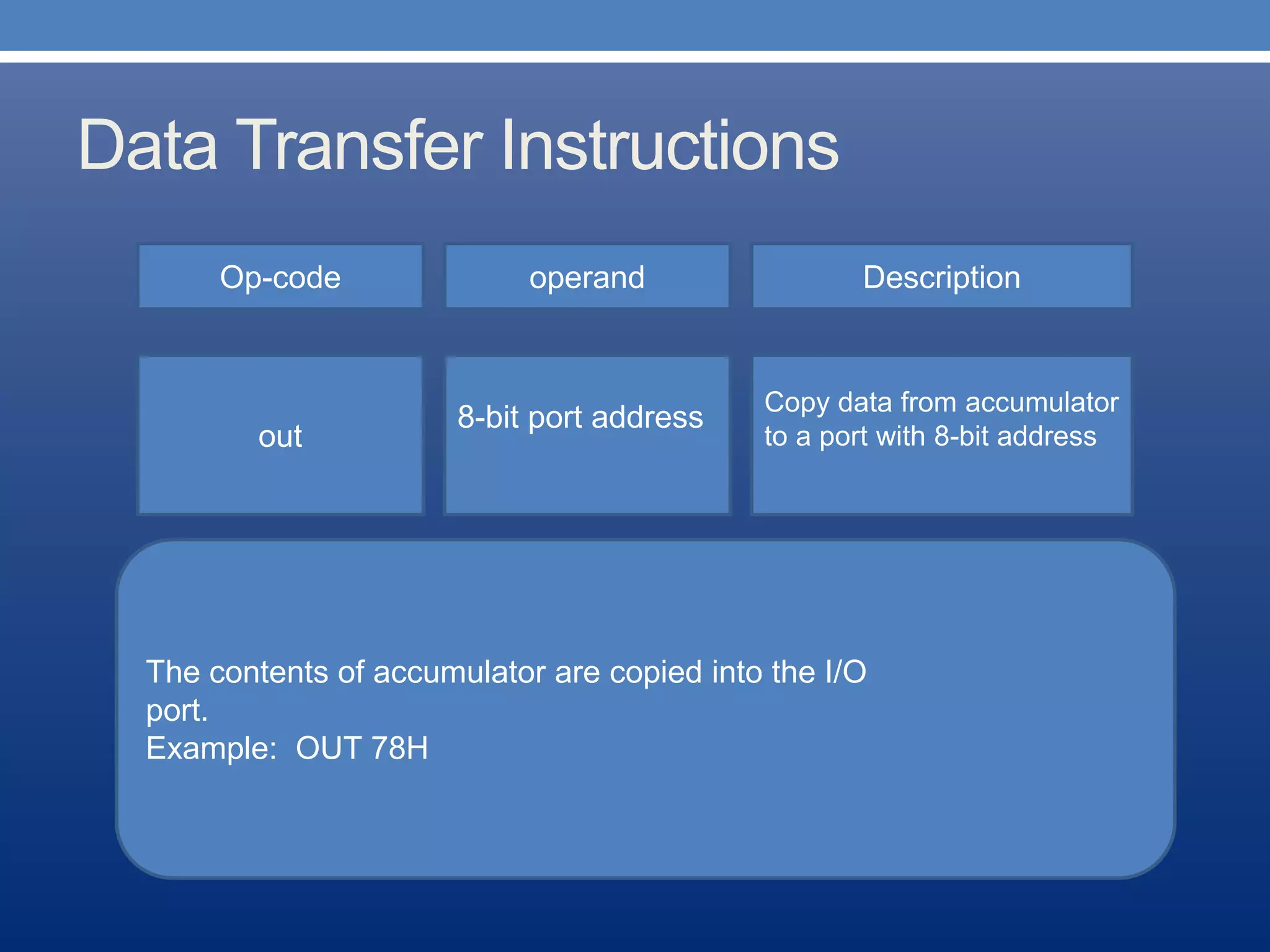 Data Transfer Instructions
Op-code operand Description
Copy data from accumulator
to a port with 8-bit addressout
8-bit port address
The contents of accumulator are copied into the I/O
port.
Example: OUT 78H
 