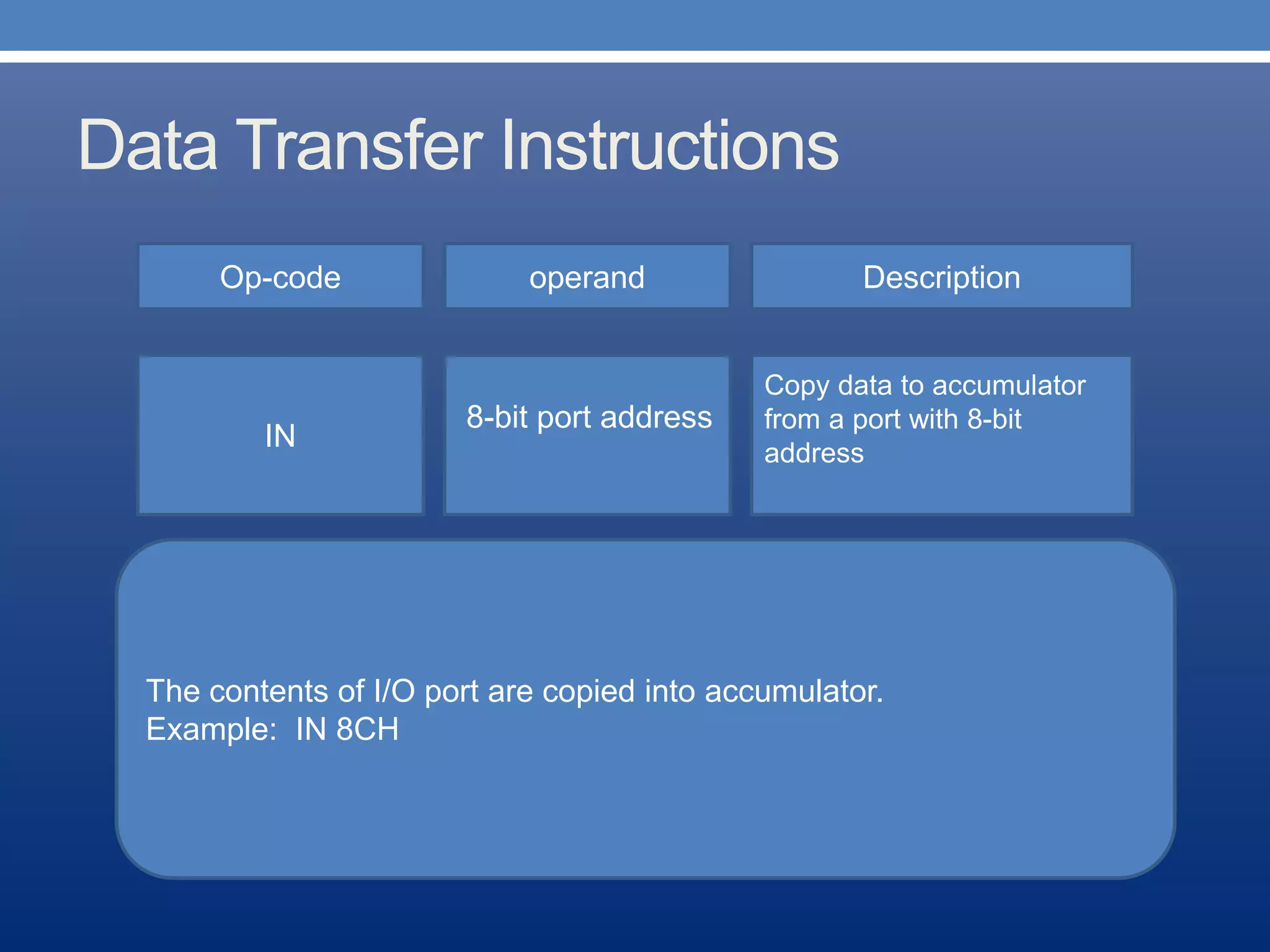 Data Transfer InstructionsData Transfer Instructions
Op-code operand Description
Copy data to accumulator
from a port with 8-bit
address
IN
8-bit port address
The contents of I/O port are copied into accumulator.
Example: IN 8CH
 