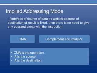Addressing mode & data transfer instruction of 8085 | PPT