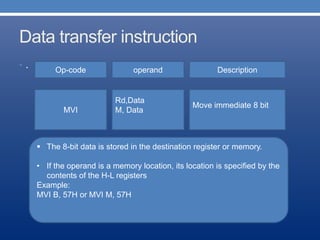 Data transfer instruction
• . Op-code operand Description
Move immediate 8 bit
MVI
Rd,Data
M, Data
 The 8-bit data is stored in the destination register or memory.
• If the operand is a memory location, its location is specified by the
contents of the H-L registers
Example:
MVI B, 57H or MVI M, 57H
 