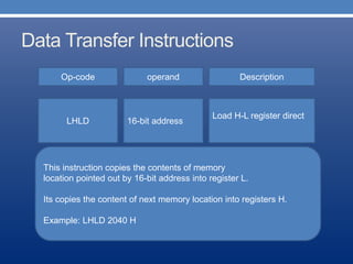 Data Transfer Instructions
Op-code operand Description
Load H-L register direct
LHLD 16-bit address
This instruction copies the contents of memory
location pointed out by 16-bit address into register L.
Its copies the content of next memory location into registers H.
Example: LHLD 2040 H
 