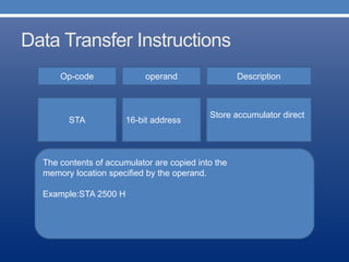 Data Transfer Instructions
Op-code operand Description
Store accumulator direct
STA 16-bit address
The contents of accumulator are copied into the
memory location specified by the operand.
Example:STA 2500 H
 