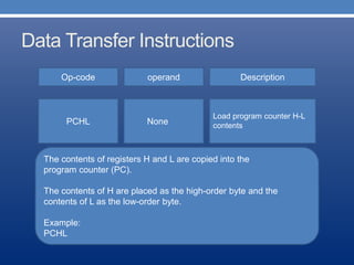 Data Transfer Instructions
Op-code operand Description
Load program counter H-L
contentsPCHL None
The contents of registers H and L are copied into the
program counter (PC).
The contents of H are placed as the high-order byte and the
contents of L as the low-order byte.
Example:
PCHL
 