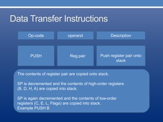 Data Transfer Instructions
Op-code operand Description
Push register pair onto
stack
PUSH Reg.pair
The contents of register pair are copied onto stack.
SP is decremented and the contents of high-order registers
(B, D, H, A) are copied into stack.
SP is again decremented and the contents of low-order
registers (C, E, L, Flags) are copied into stack.
Example PUSH B
 