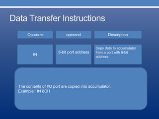 Data Transfer InstructionsData Transfer Instructions
Op-code operand Description
Copy data to accumulator
from a port with 8-bit
address
IN
8-bit port address
The contents of I/O port are copied into accumulator.
Example: IN 8CH
 