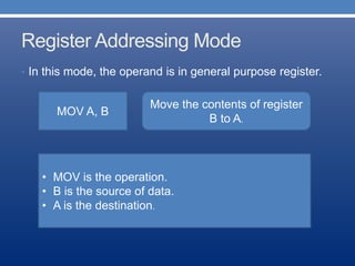 Register Addressing Mode
• In this mode, the operand is in general purpose register.
MOV A, B
Move the contents of register
B to A.
• MOV is the operation.
• B is the source of data.
• A is the destination.
 