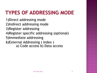 Addressing mode of 8051 | PPT