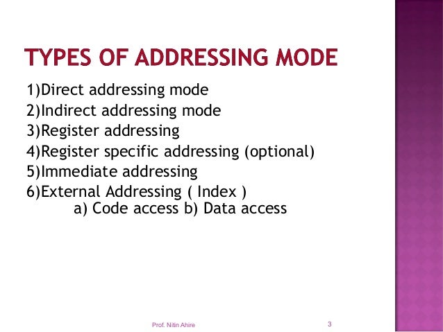 Addressing mode of 8051