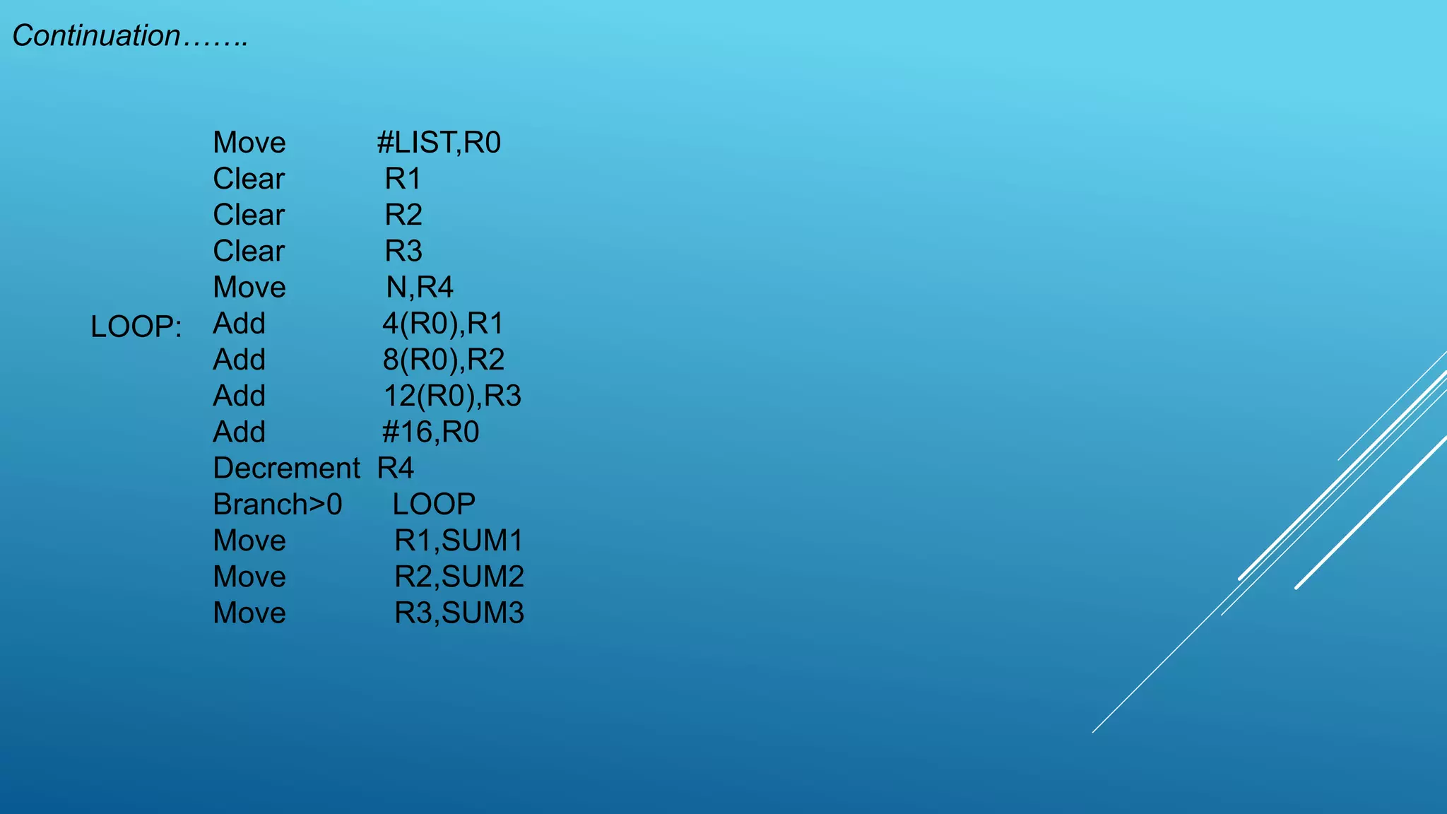 Continuation…….
Move #LIST,R0
Clear R1
Clear R2
Clear R3
Move N,R4
Add 4(R0),R1
Add 8(R0),R2
Add 12(R0),R3
Add #16,R0
Decrement R4
Branch>0 LOOP
Move R1,SUM1
Move R2,SUM2
Move R3,SUM3
LOOP:
 