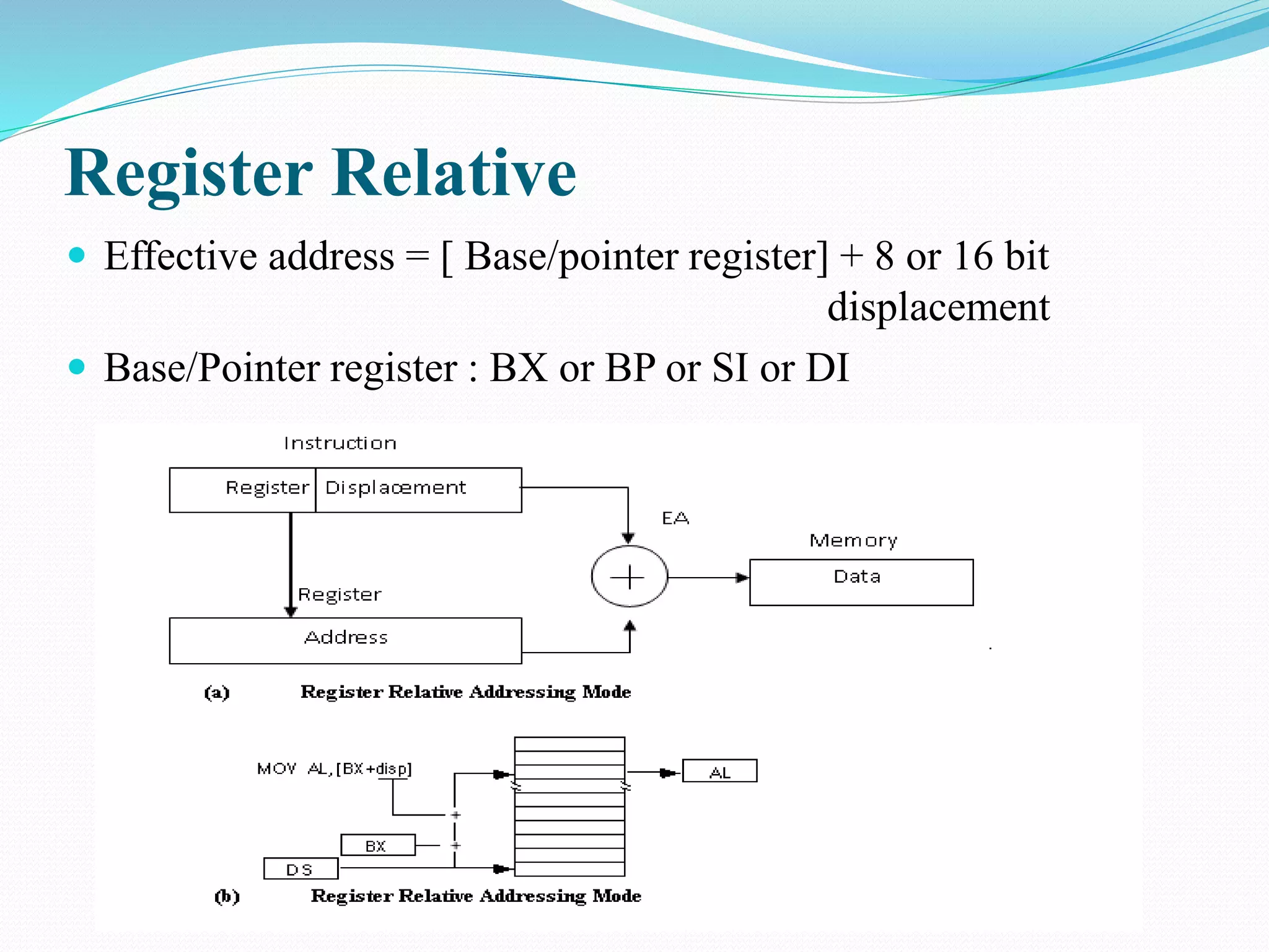 Register Relative
 Effective address = [ Base/pointer register] + 8 or 16 bit
displacement
 Base/Pointer register : BX or BP or SI or DI
 