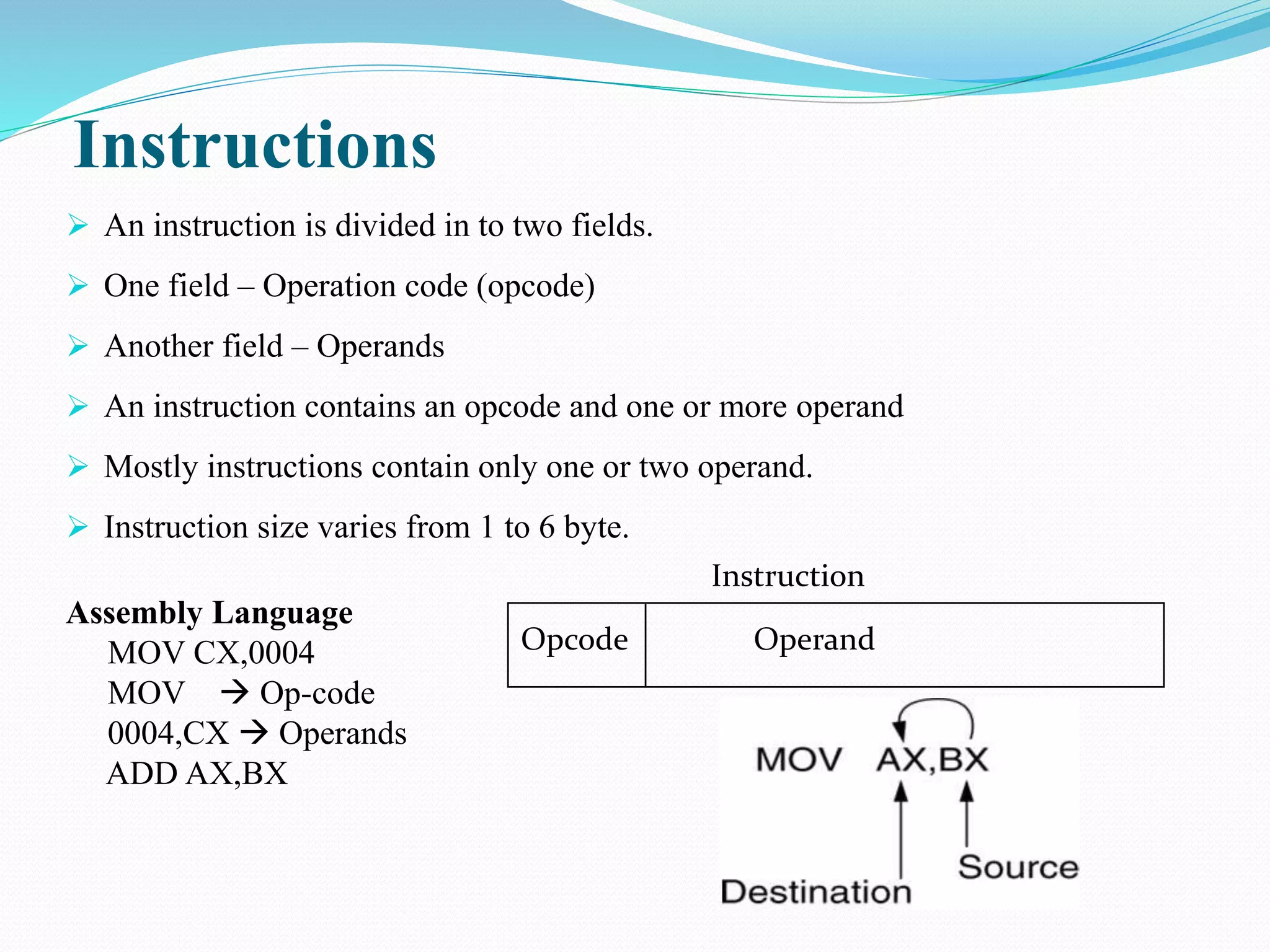Instructions
 An instruction is divided in to two fields.
 One field – Operation code (opcode)
 Another field – Operands
 An instruction contains an opcode and one or more operand
 Mostly instructions contain only one or two operand.
 Instruction size varies from 1 to 6 byte.
Assembly Language
MOV CX,0004
MOV  Op-code
0004,CX  Operands
ADD AX,BX
Opcode
Instruction
Operand
 