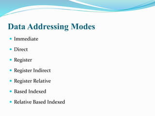 Addressing modes | PPTX