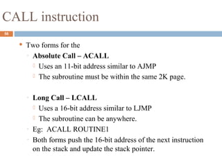 Addressing modes | PPT