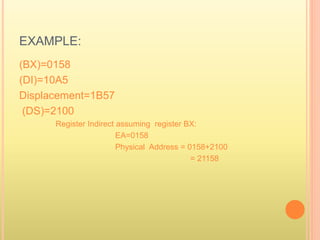 EXAMPLE:
(BX)=0158
(DI)=10A5
Displacement=1B57
(DS)=2100
Register Indirect assuming register BX:
EA=0158
Physical Address = 0158+2100
= 21158
 