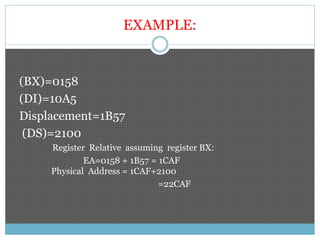 EXAMPLE:
(BX)=0158
(DI)=10A5
Displacement=1B57
(DS)=2100
Register Relative assuming register BX:
EA=0158 + 1B57 = 1CAF
Physical Address = 1CAF+2100
=22CAF
 