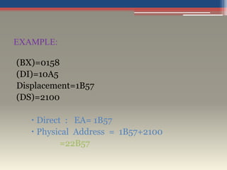 EXAMPLE:
(BX)=0158
(DI)=10A5
Displacement=1B57
(DS)=2100
 Direct : EA= 1B57
 Physical Address = 1B57+2100
=22B57
 