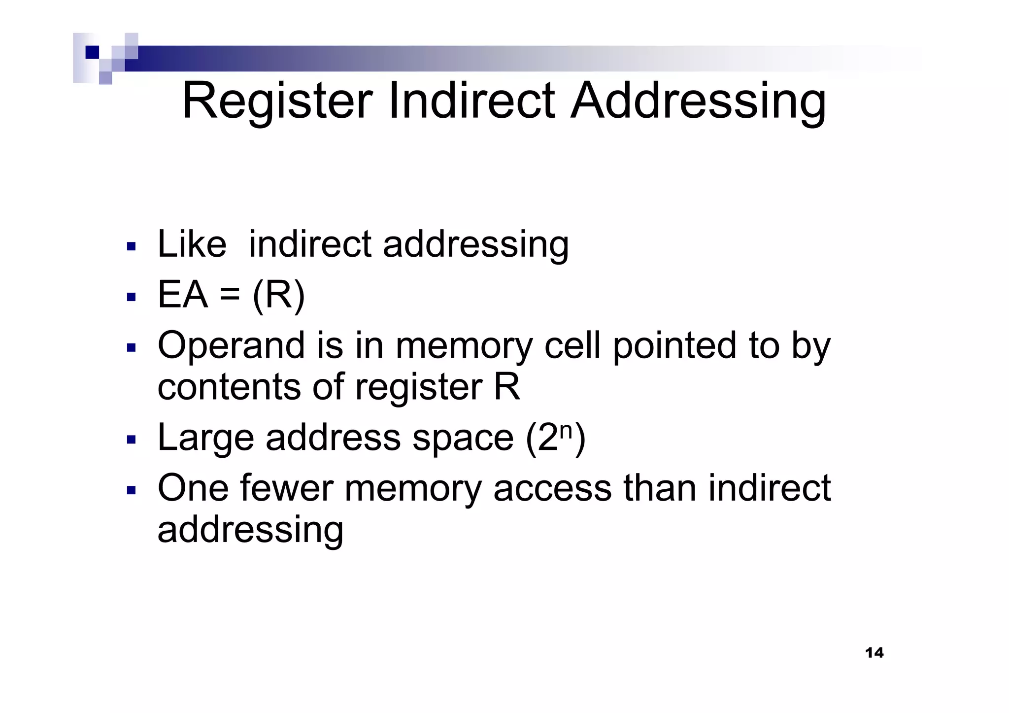 Register Indirect Addressing
Like indirect addressing
EA = (R)
Operand is in memory cell pointed to by
14
Operand is in memory cell pointed to by
contents of register R
Large address space (2n)
One fewer memory access than indirect
addressing
 