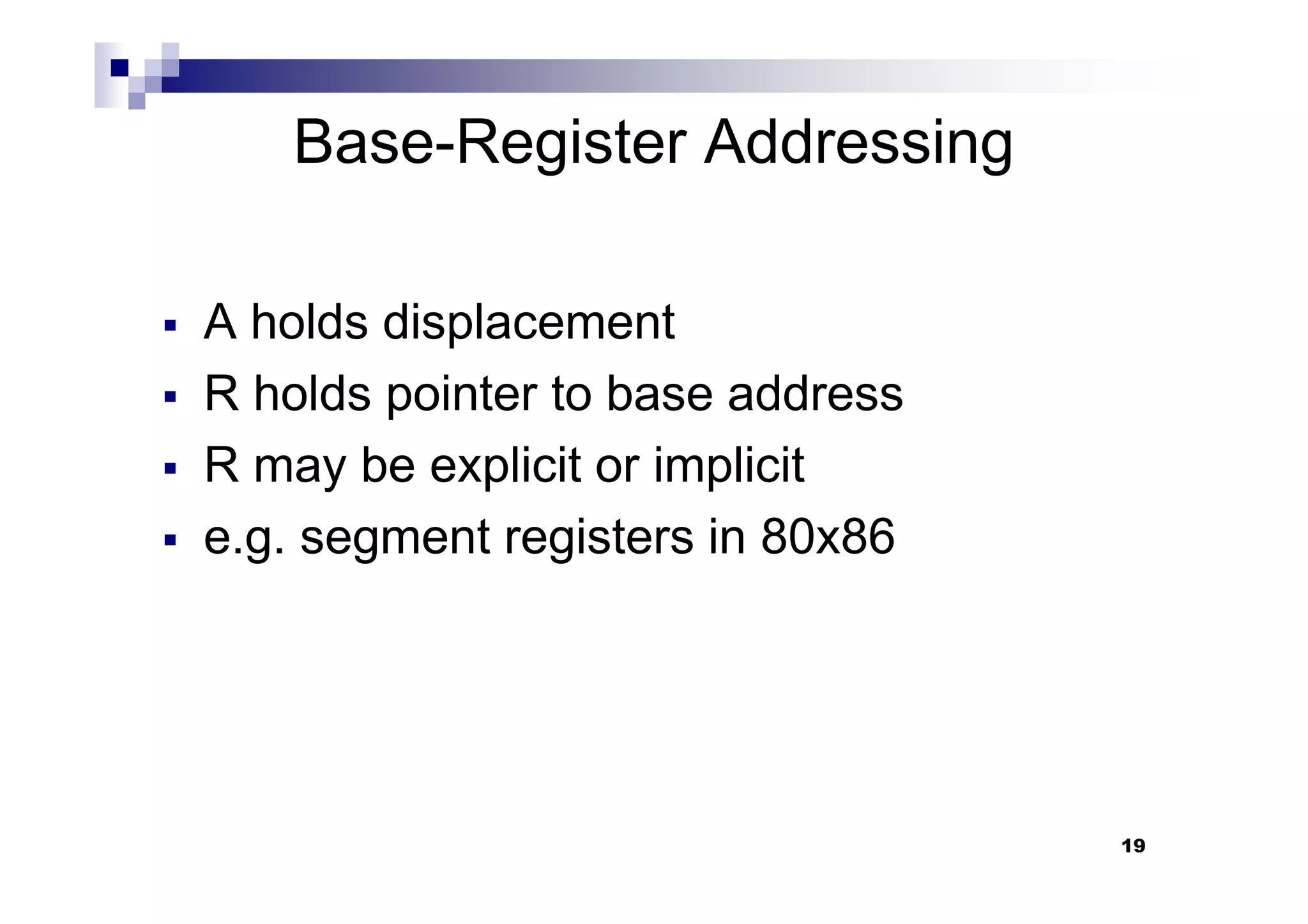 Base-Register Addressing
A holds displacement
R holds pointer to base address
R may be explicit or implicit
19
R may be explicit or implicit
e.g. segment registers in 80x86
 
