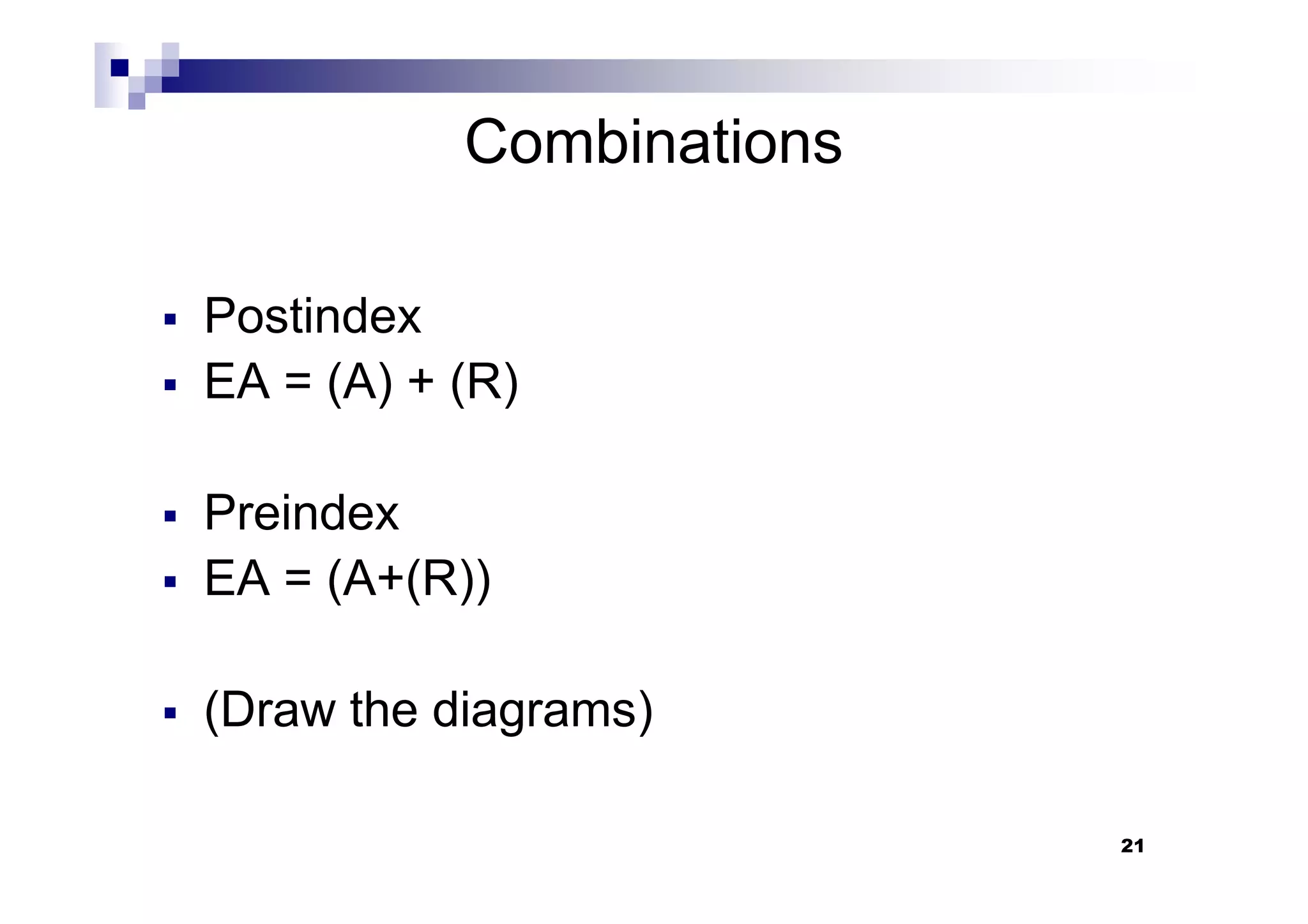 Combinations
Postindex
EA = (A) + (R)
21
Preindex
EA = (A+(R))
(Draw the diagrams)
 
