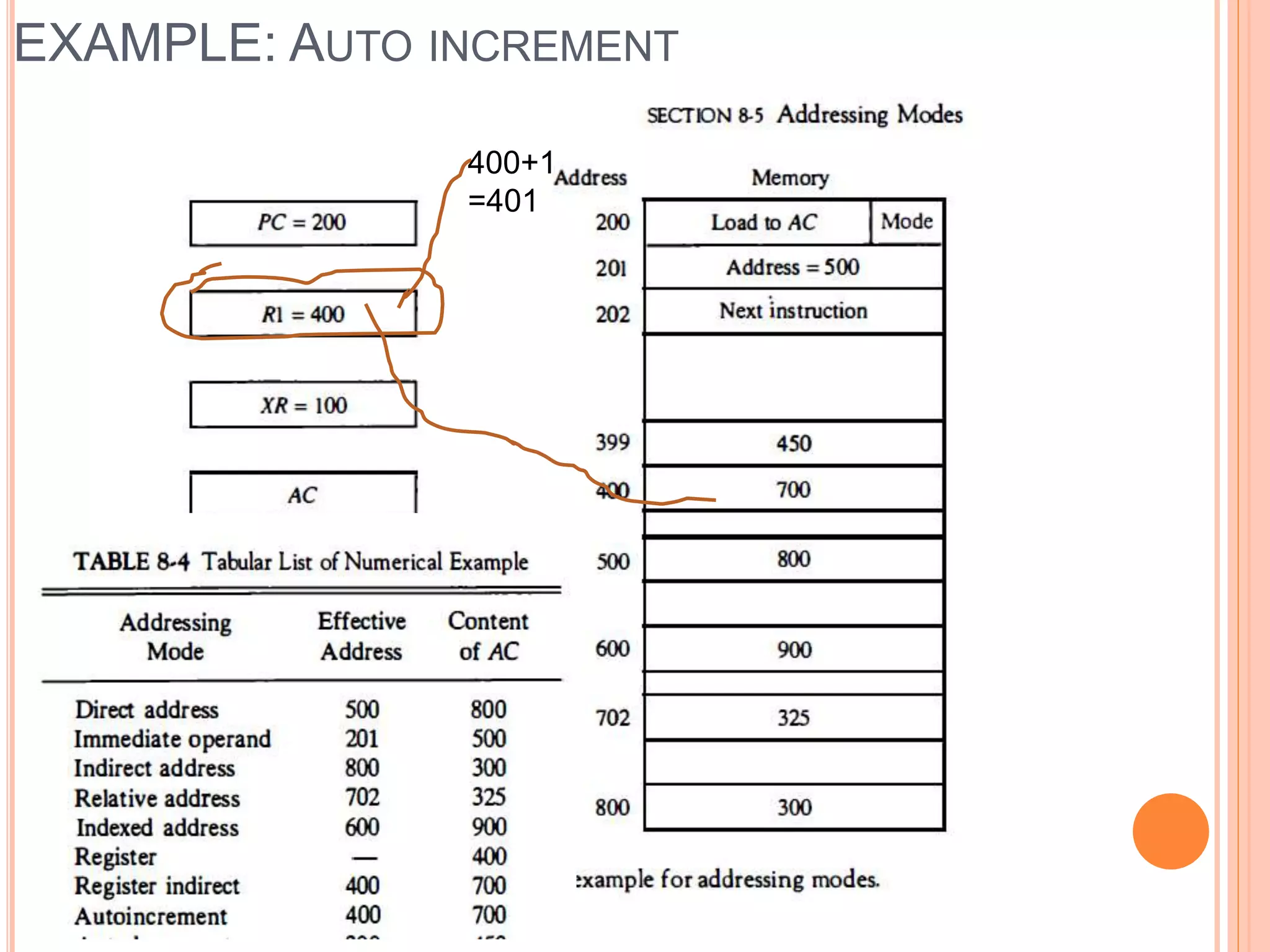 EXAMPLE: AUTO INCREMENT
400+1
=401
 
