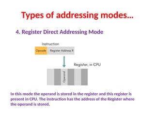 Address mode adress mode mode of adressing addressingmodes.pptx