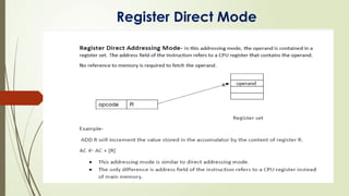Register Direct Mode
 