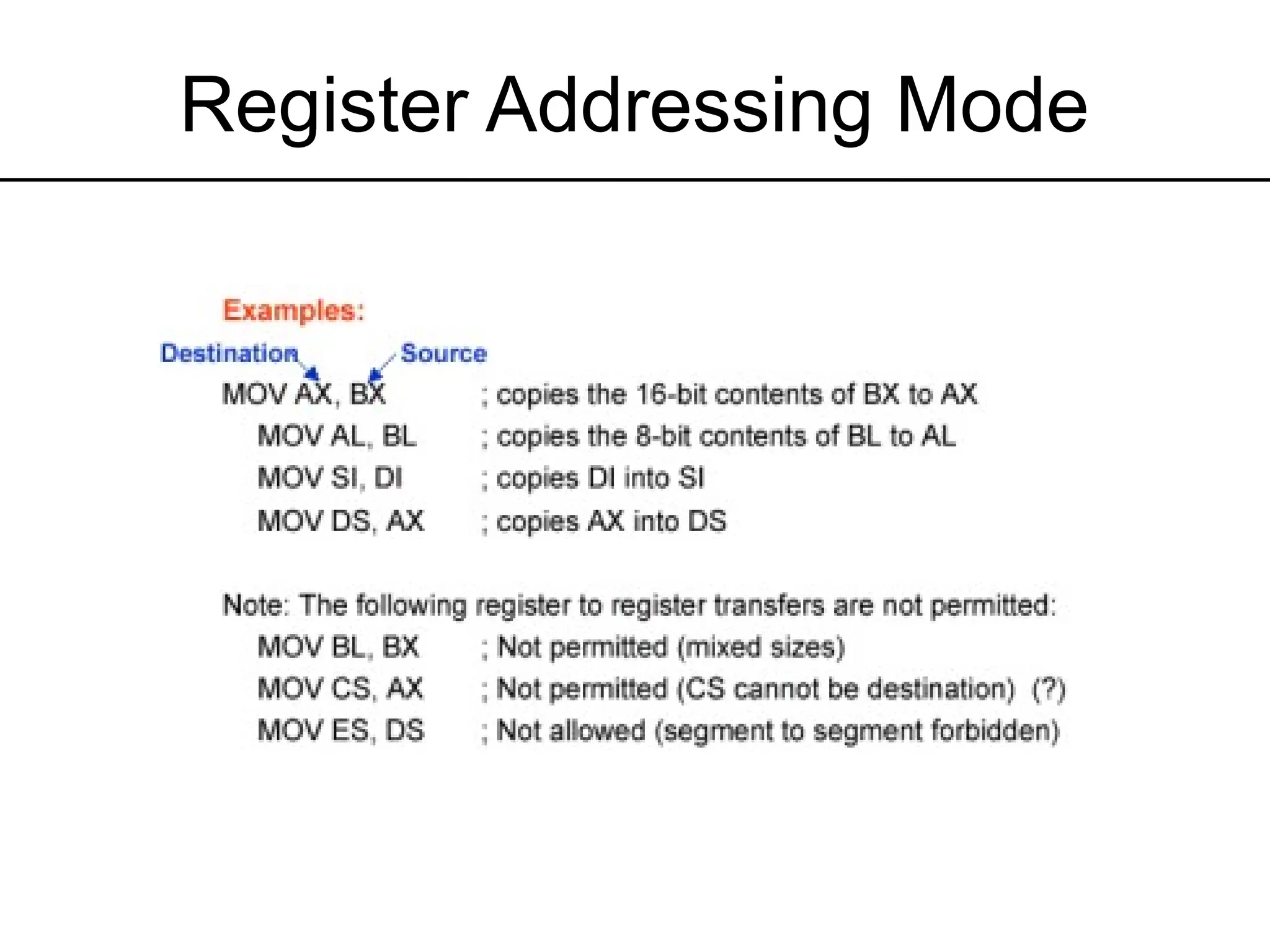 Register Addressing Mode
 
