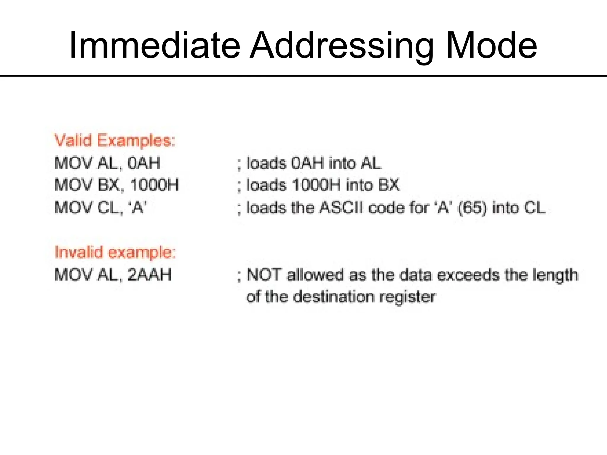 Immediate Addressing Mode
 