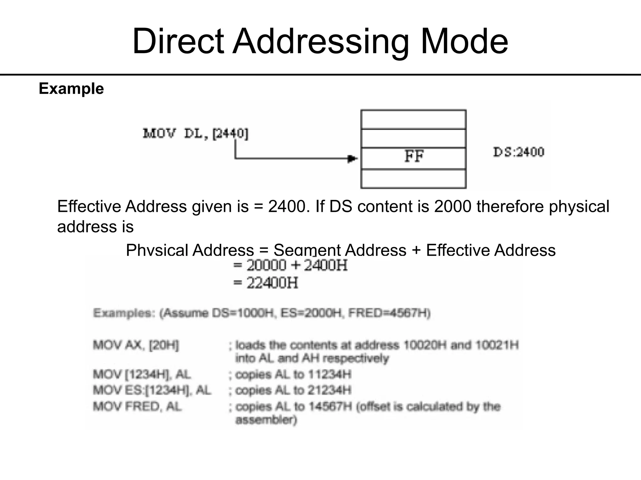 Direct Addressing Mode
Example
Effective Address given is = 2400. If DS content is 2000 therefore physical
address is
Physical Address = Segment Address + Effective Address
 