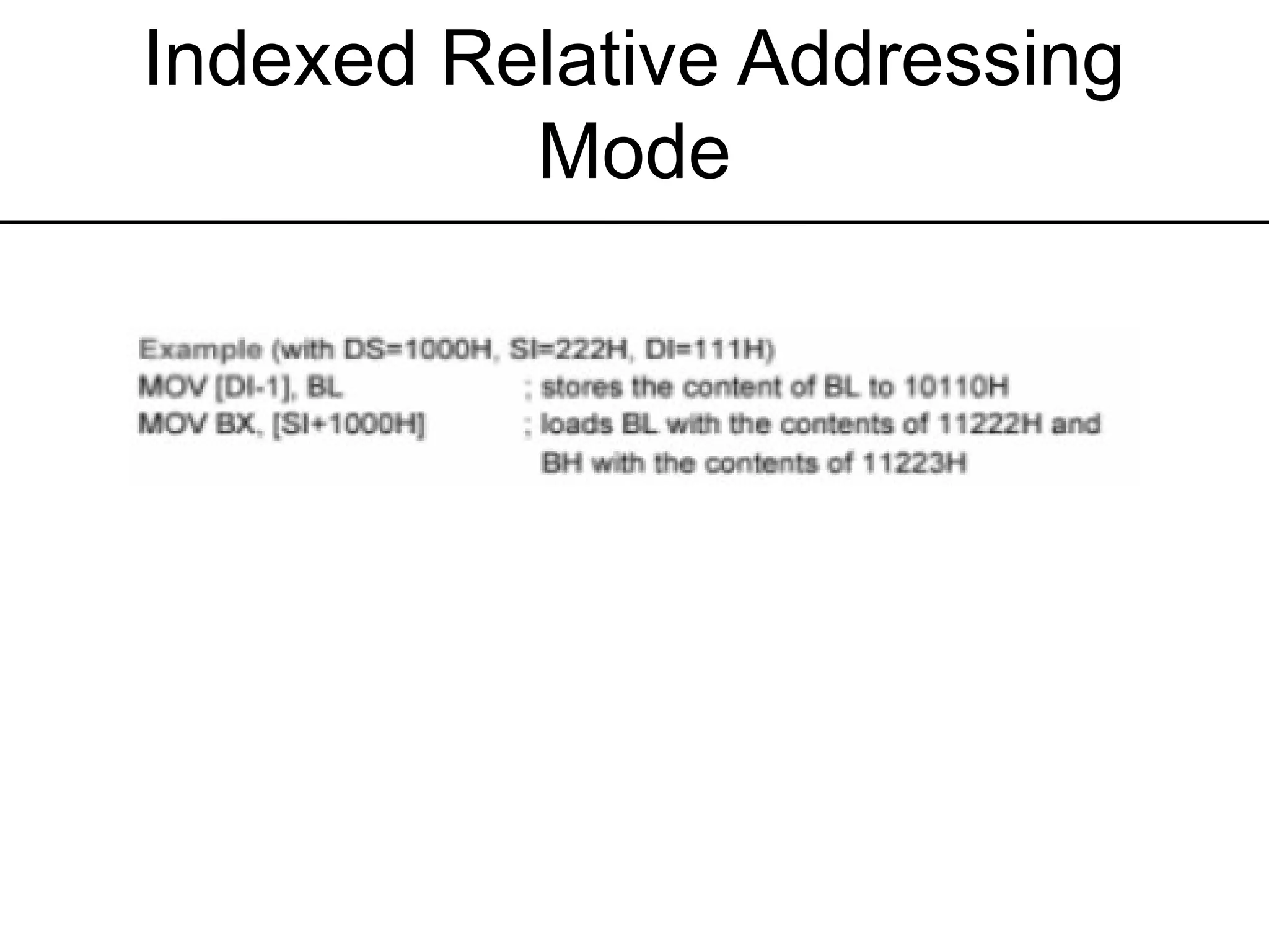Indexed Relative Addressing
Mode
 