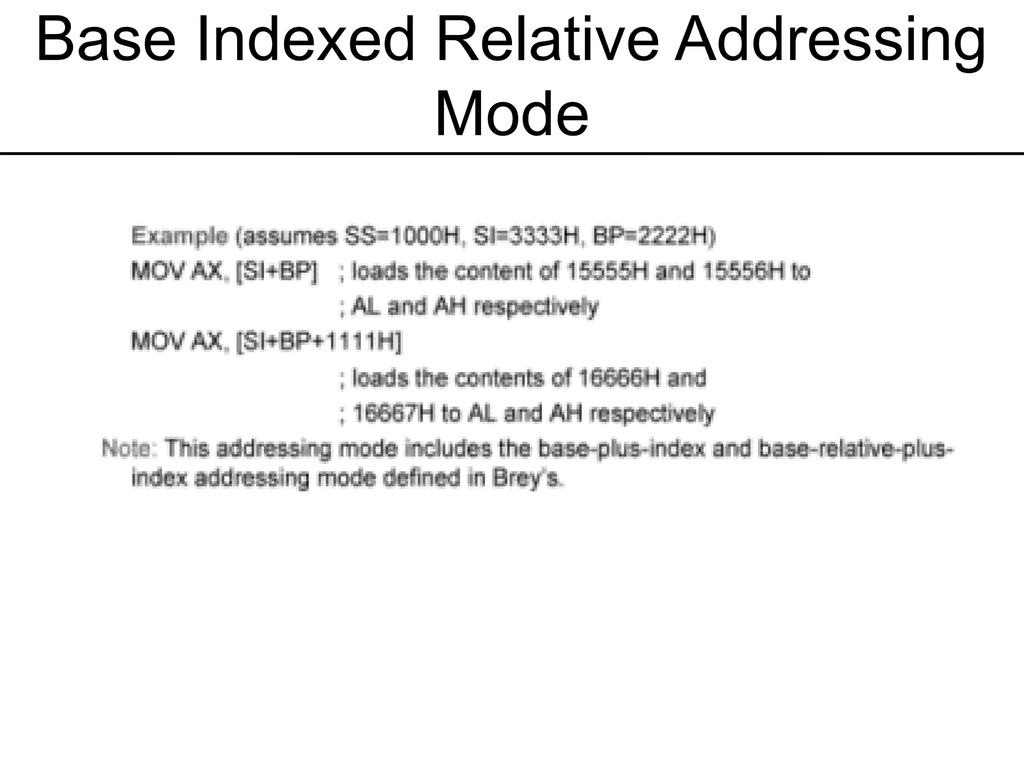 Base Indexed Relative Addressing
Mode
 