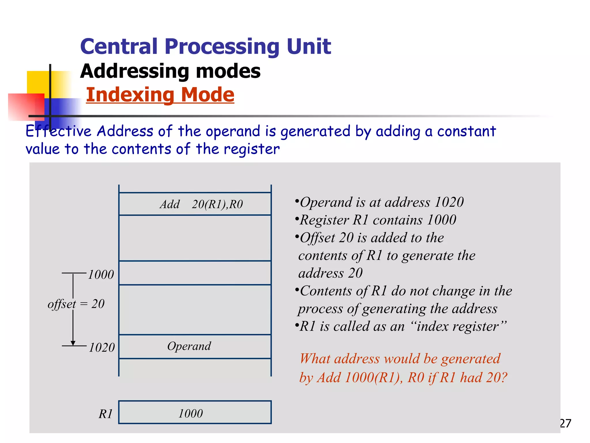 Central Processing Unit Addressing modes   Indexing Mode Effective Address of the operand is generated by adding a constant value to the contents of the register R1 Add  20(R1),R0 1000 1020 offset = 20 1000 Operand Operand is at address 1020 Register R1 contains 1000 Offset 20 is added to the  contents of R1 to generate the address 20 Contents of R1 do not change in the  process of generating the address R1 is called as an “index register”  What address would be generated by Add 1000(R1), R0 if R1 had 20? 