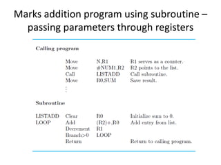 Addressing modes examples and subroutines | PPT