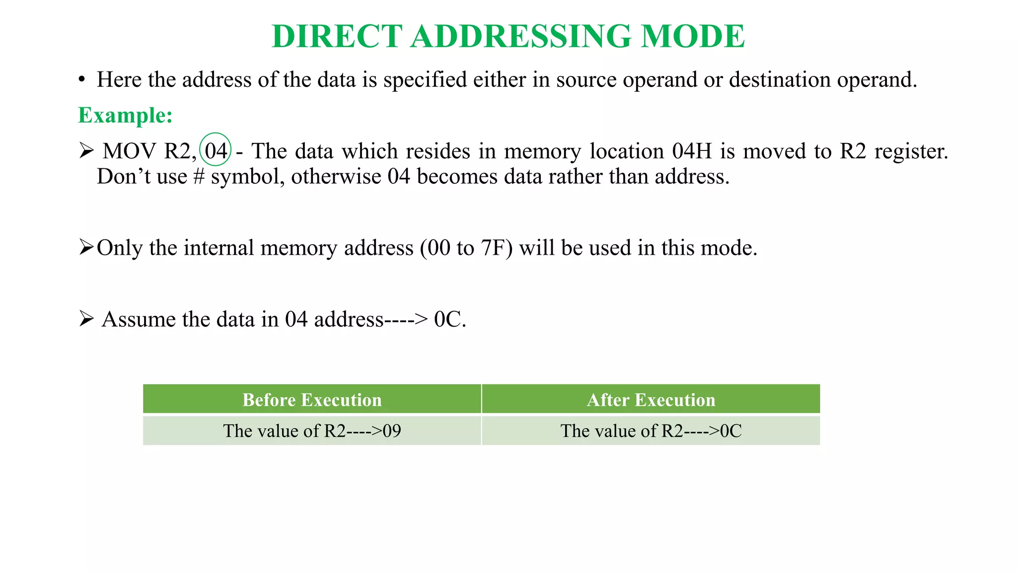 Addressing modes of 8051 | PPTX